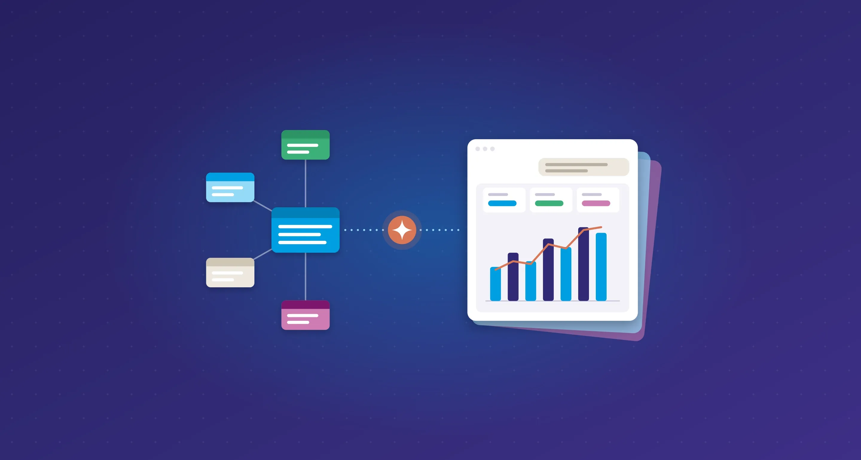 Illustratie van een Power BI semantisch model dat via een AI-assistent een dashboard en slides vult
